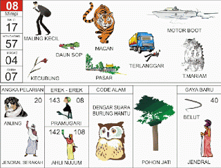 Maling Kecil | 
Macan | 
Motor Boat | 
Kecubung | 
Pasar | 
Daun Sop | 
Talamaria