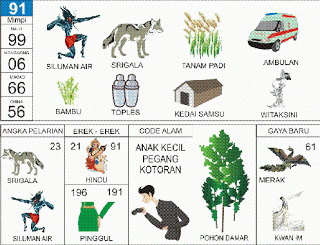 Siluman Air | 
Serigala | 
Ambulans | 
Bambu | 
Toples | 
Witaksini