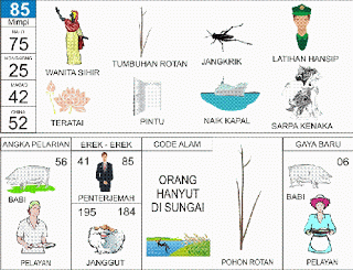 Wanita Sihir | 
Jangkrik | 
Latihan Hansip | 
Teratai | 
Pintu | 
Sarpakenaka